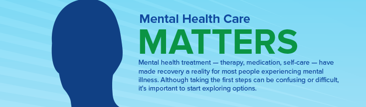 2020 Mental Health by the Numbers