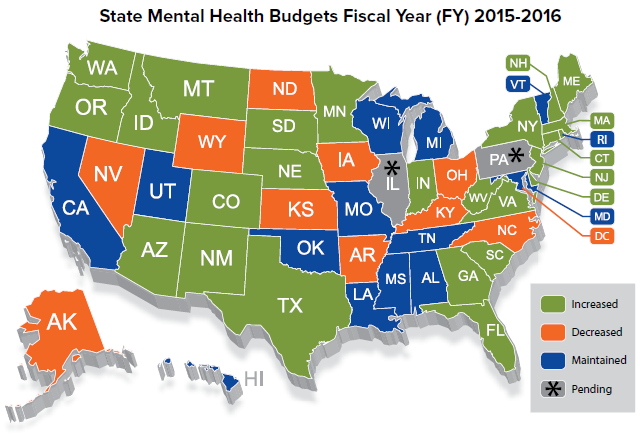 State Mental Health Budgets Fiscal Year 2015-2016